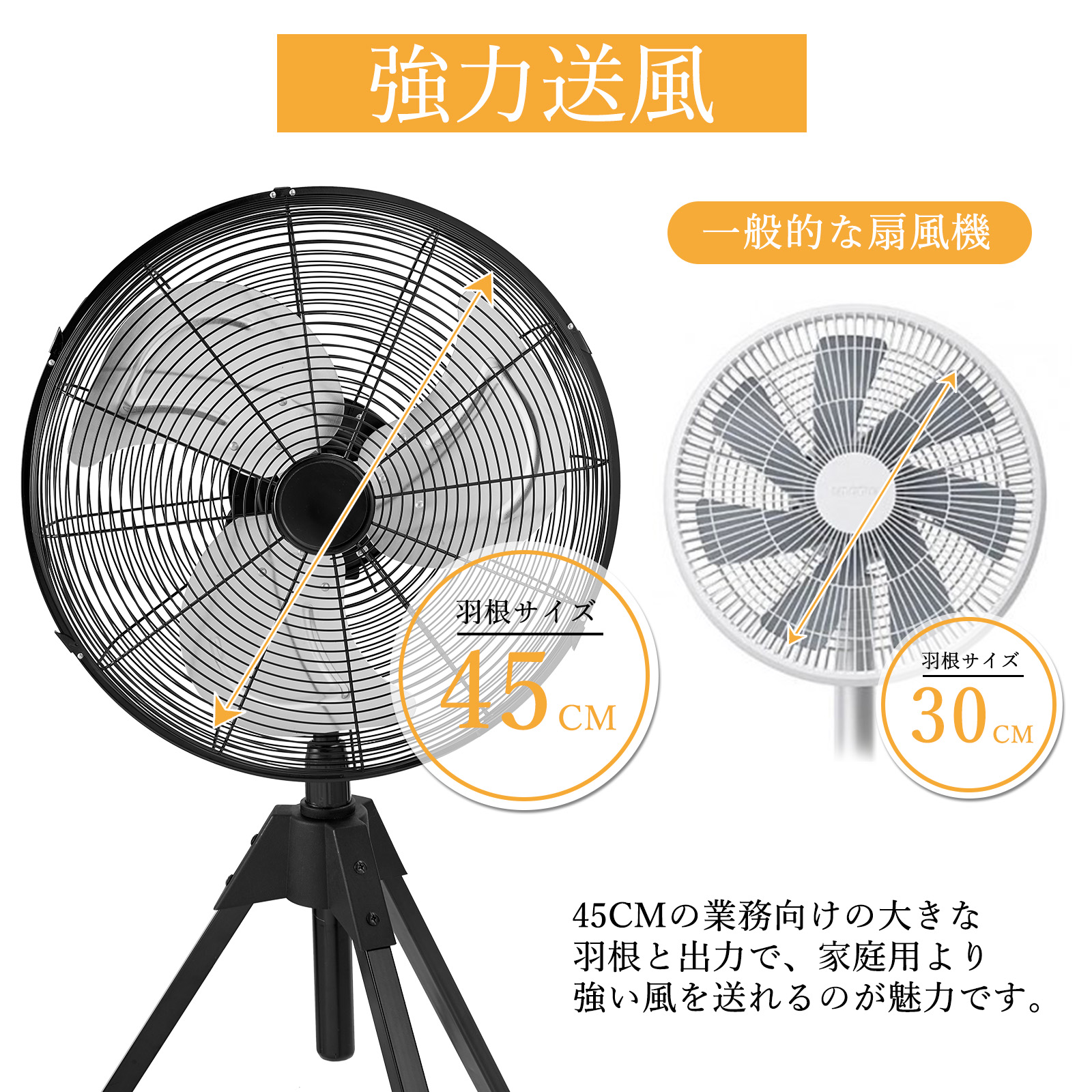 GarveeLife 工場扇 45cm 工業用扇風機 大型 スタンド型 換気 業務用 大型扇風機 強力 強風 倉庫 学校 イベント 工場用 - 画像 (2)