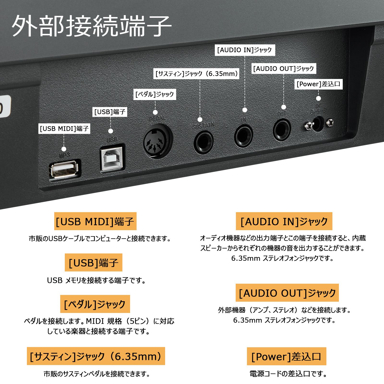 GarveeLife 電子ピアノ 88鍵盤 日本語操作ボタン ハンマーアクション鍵盤 ヘッドホン 高音質 ピアノタッチ 3本ペダル 木製スタンド 譜面台 ピアノ - 画像 (8)