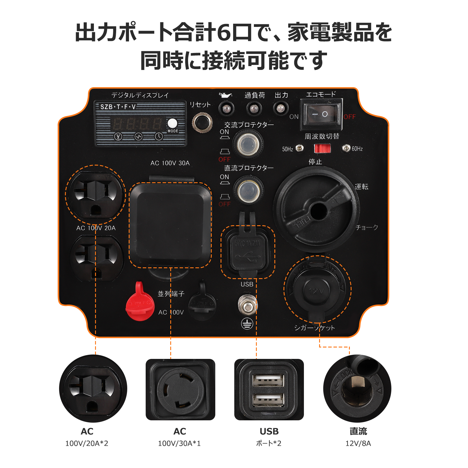 GarveeLife 発電機 インバーター 最大出力3500W ガソリン発電機 ポータブル電源 エンジン 電源 正弦波 業務用 停電 車中泊 キャンプ 防災 - 画像 (6)