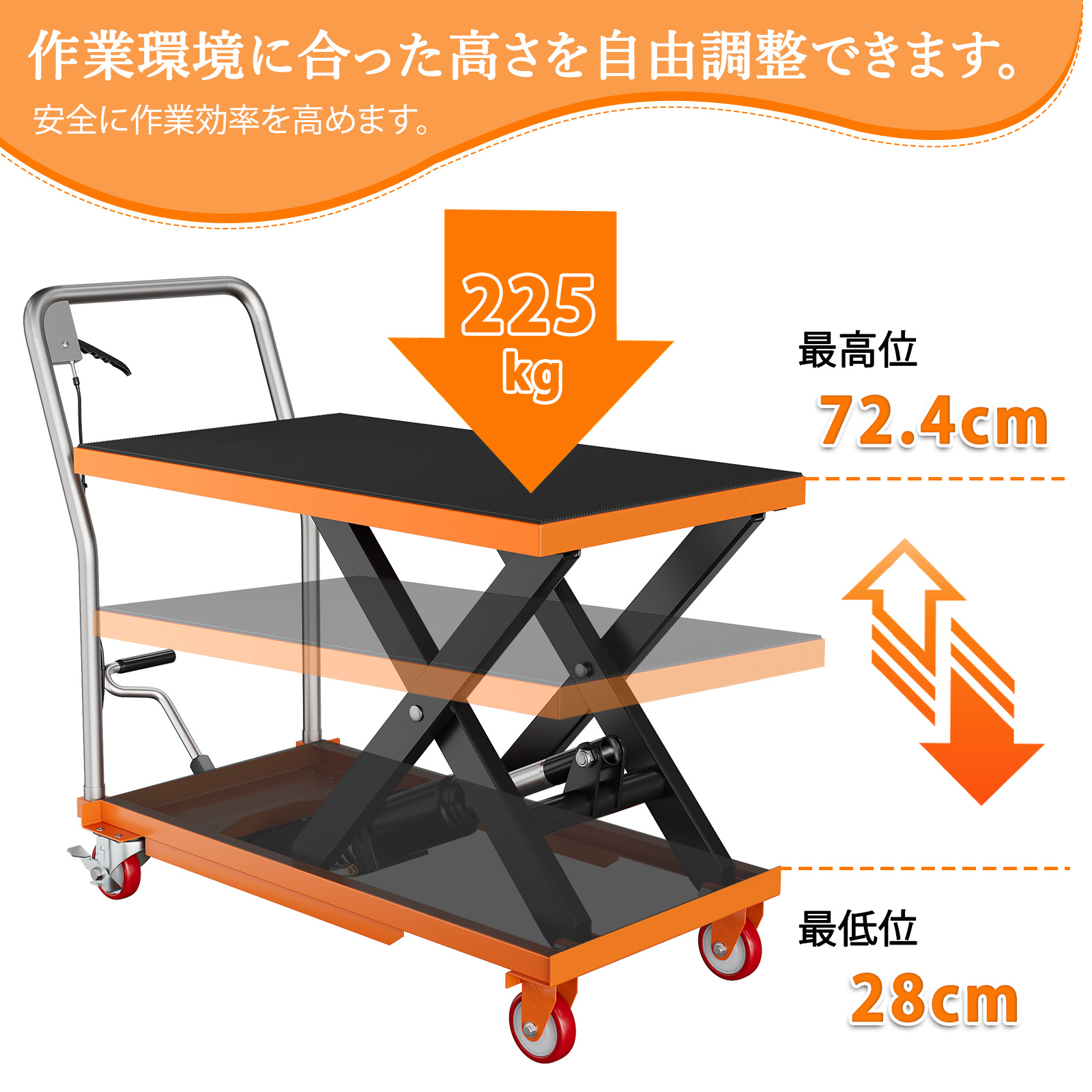 GarveeLife 油圧式昇降台車 耐荷重約225kg 28cm-72cm 油圧リフトテーブル リフトカート ハンドリフター 昇降台車 ゴムシート付 運搬台車 - 画像 (7)