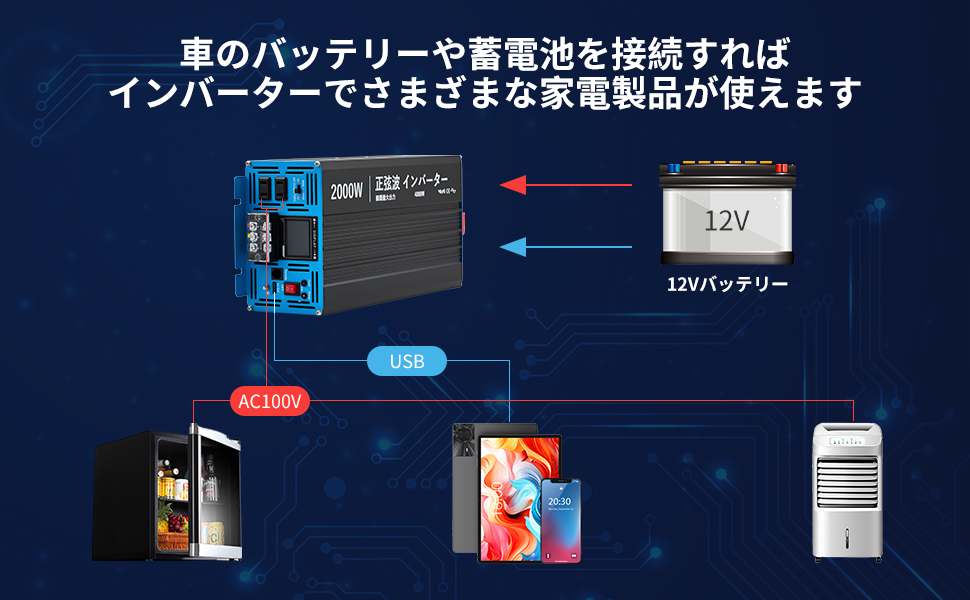 インバーター 正弦波 DC12V AC100V 2000W 最大4000W DC AC 直流 交流 変換 リモコン機能付き 遠隔操作 50HZ/60HZ スマホ充電 LCDモニター 過電圧 過負荷保護 AC変換器 - 画像 (2)