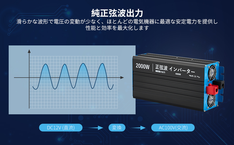 インバーター 正弦波 DC12V AC100V 2000W 最大4000W DC AC 直流 交流 変換 リモコン機能付き 遠隔操作 50HZ/60HZ スマホ充電 LCDモニター 過電圧 過負荷保護 AC変換器 - 画像 (3)