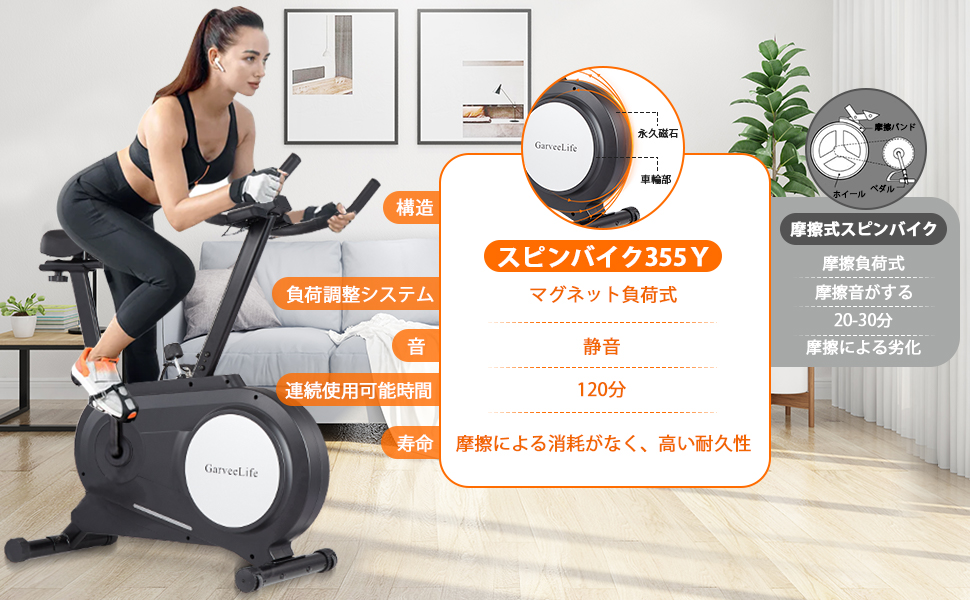 フィットネスバイク エアロバイク 家庭用 静音 スピンバイク エクササイズバイク 室内自転車トレーニング マグネット式 ダイエット健康器具 アプリ連動 データモニタリング 無段階調整 ブラック - 画像 (2)