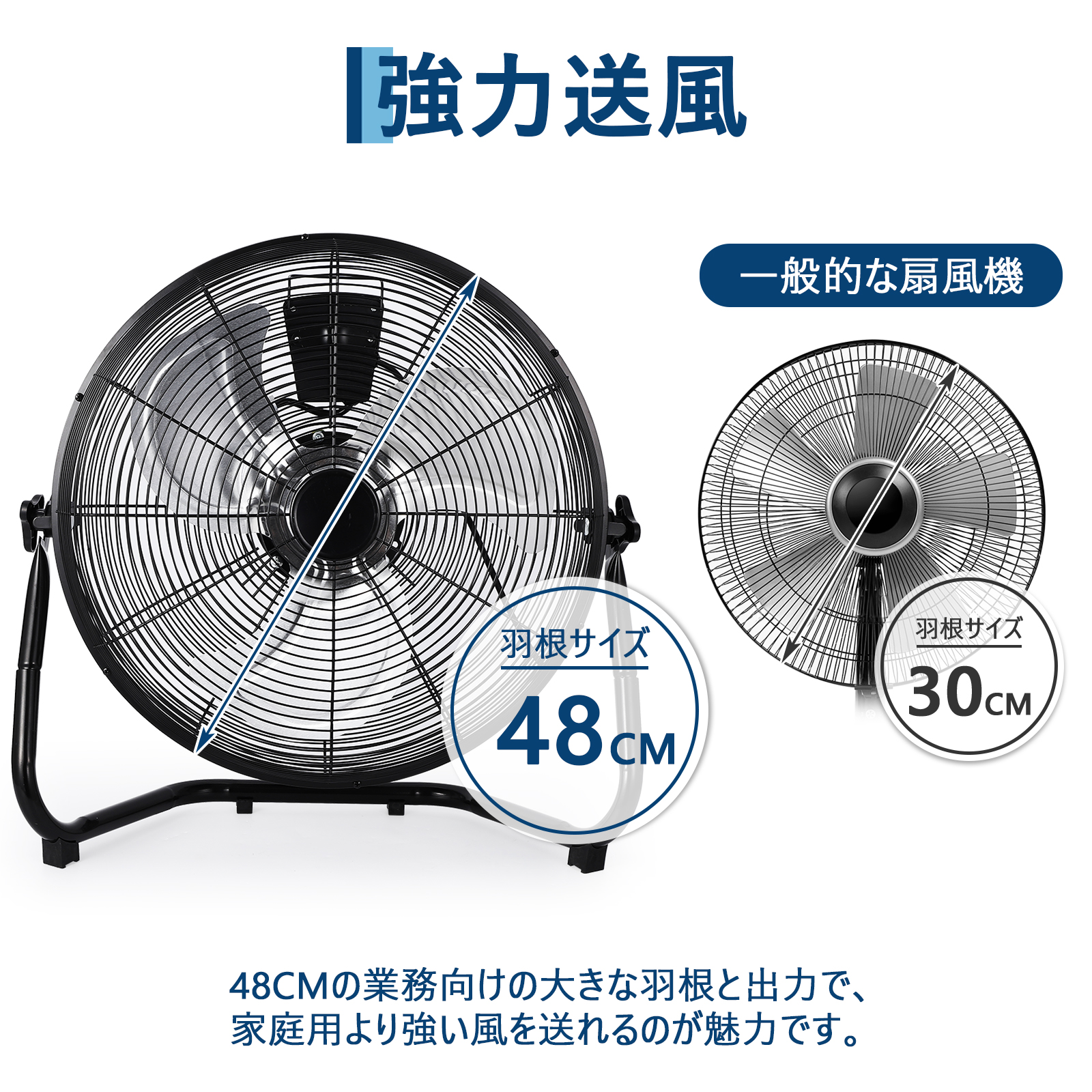 GarveeLife フロア工場扇 48cm 黒 首振り工業用扇風機 大型 - 画像 (2)