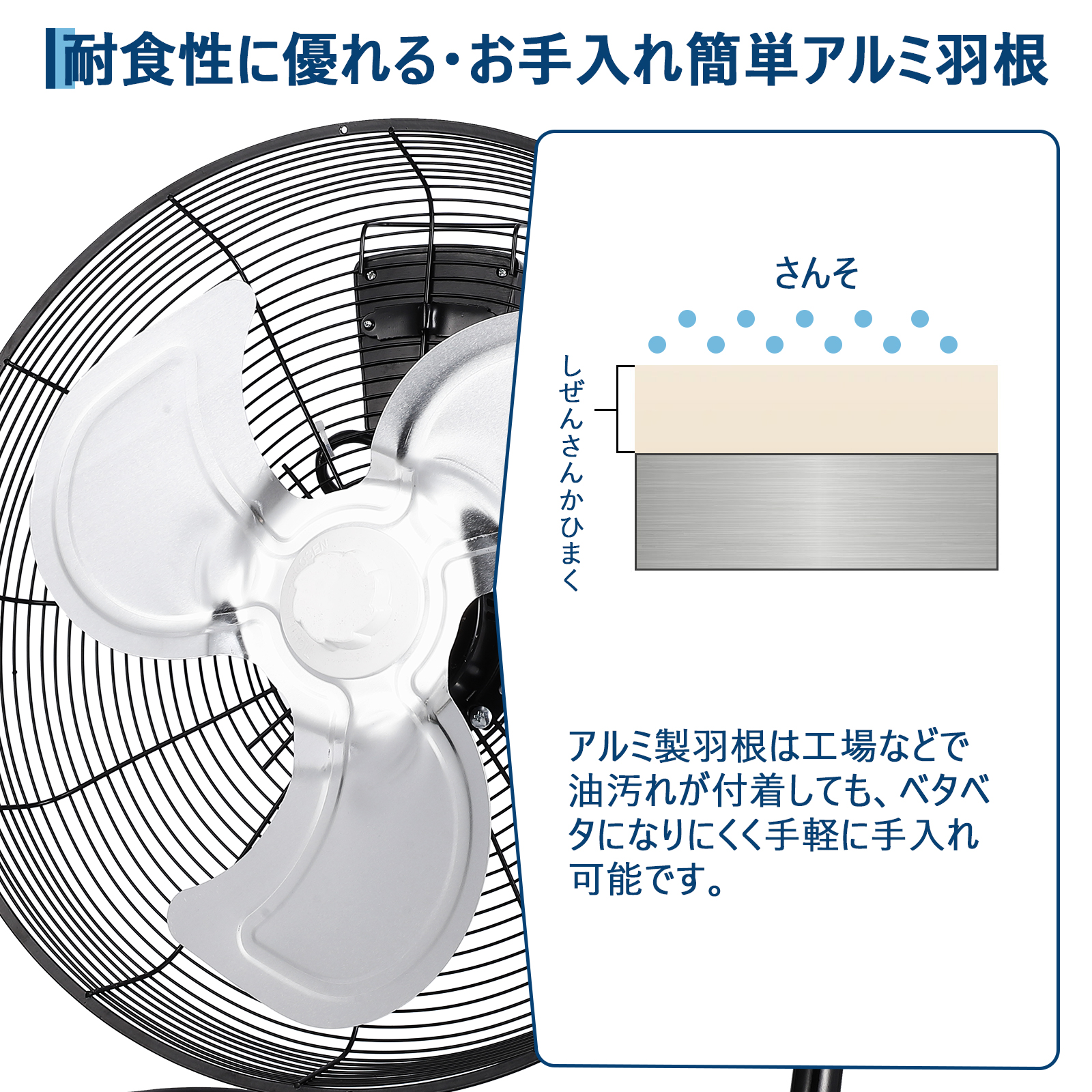 GarveeLife フロア工場扇 48cm 黒 首振り工業用扇風機 大型 - 画像 (6)