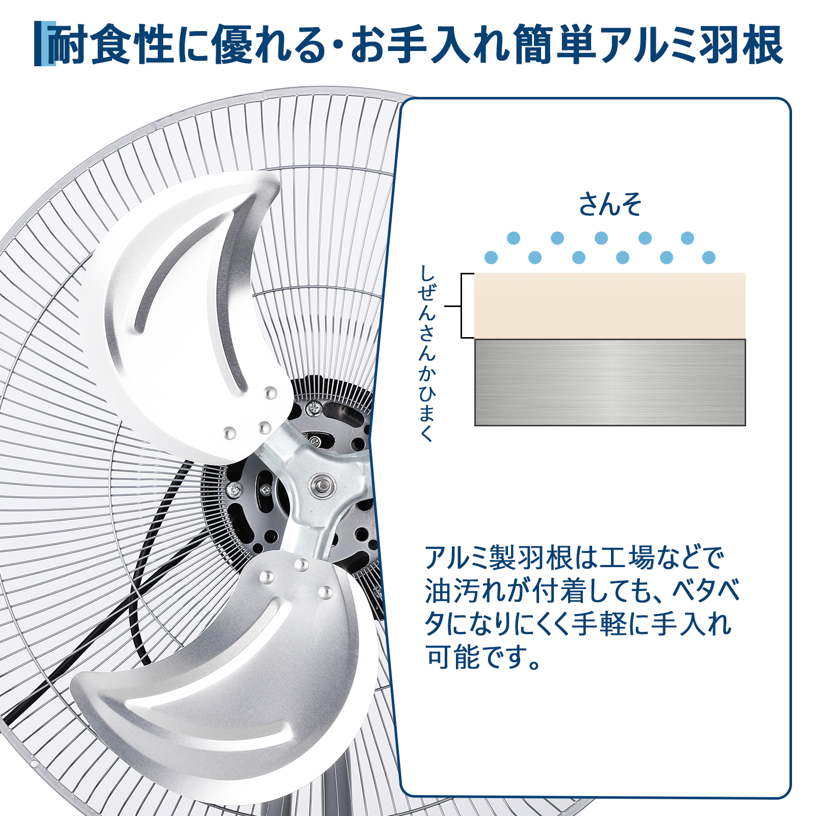GarveeLife フロア工場扇 41cm シルバー 首振り工業用扇風機 大型 - 画像 (9)