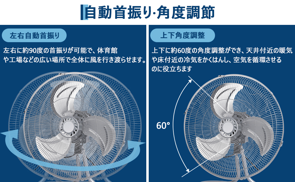 GarveeLife フロア工場扇 41cm シルバー 首振り工業用扇風機 大型 - 画像 (3)