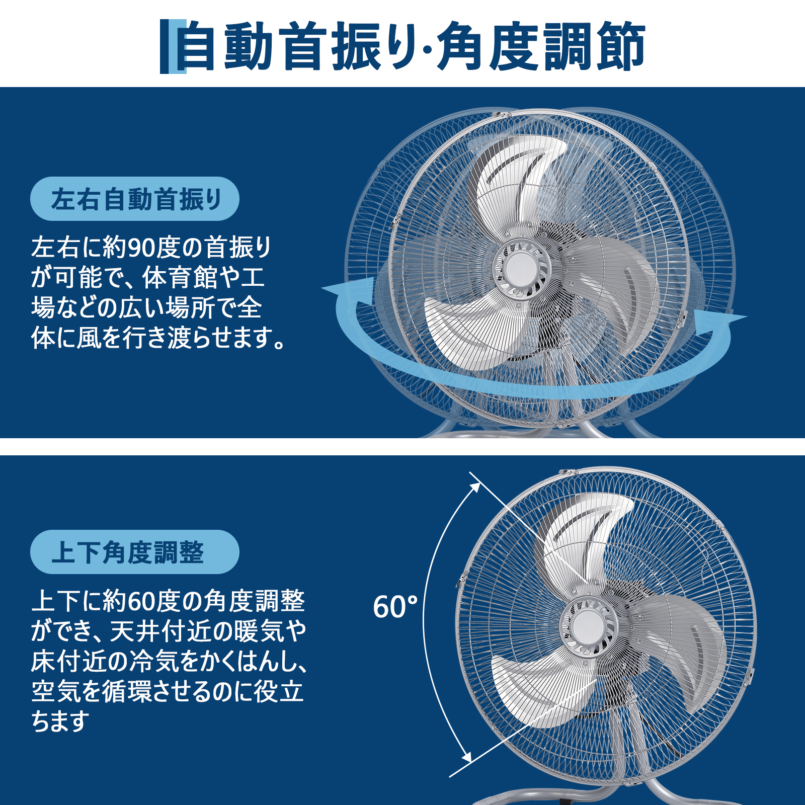 GarveeLife フロア工場扇 41cm シルバー 首振り工業用扇風機 大型 - 画像 (13)