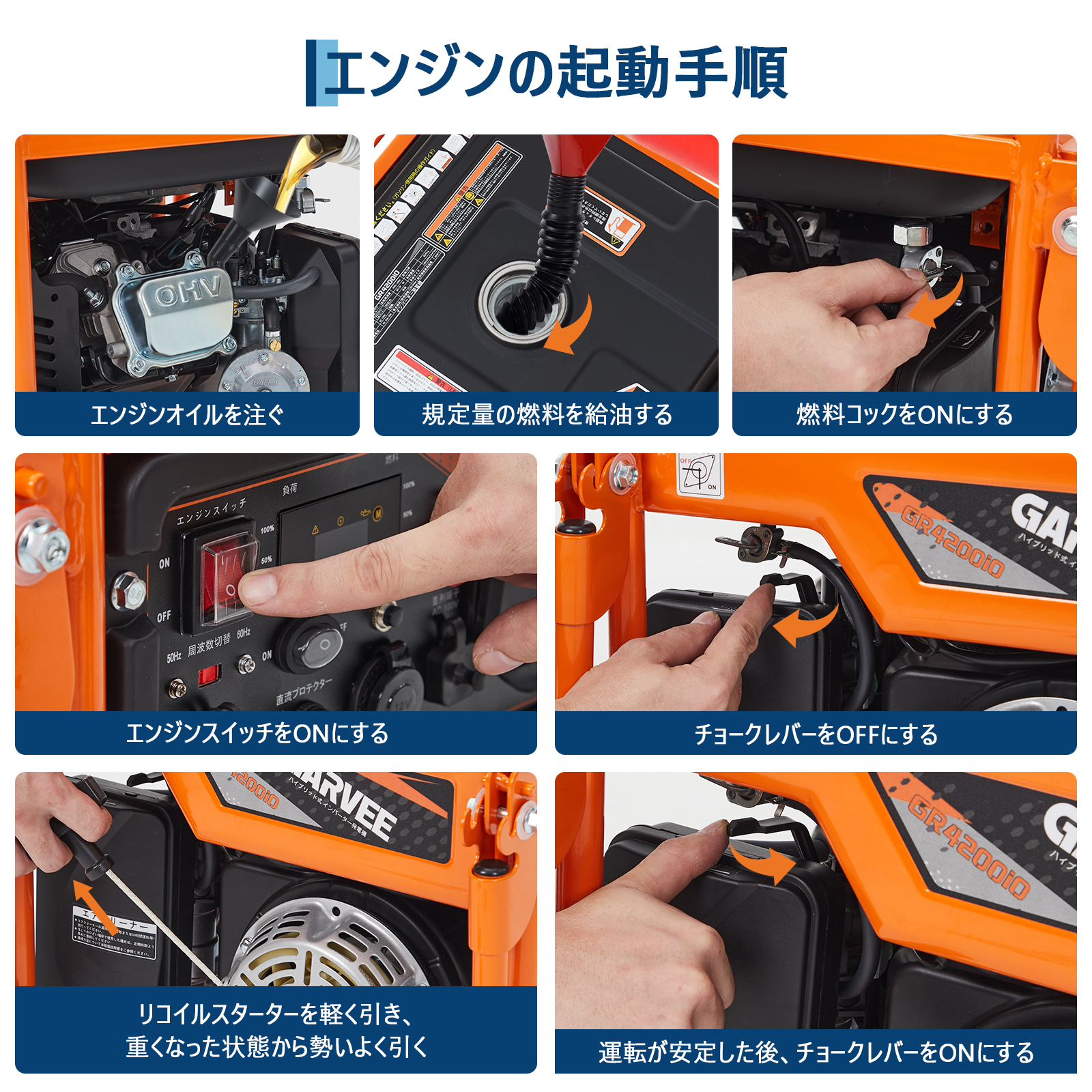 インバーター発電機 LPガス/ガソリン両用発電機 3way 最大出力4200W リモコン/キャスター付 家庭用発電機 GR4200iO - 画像 (4)