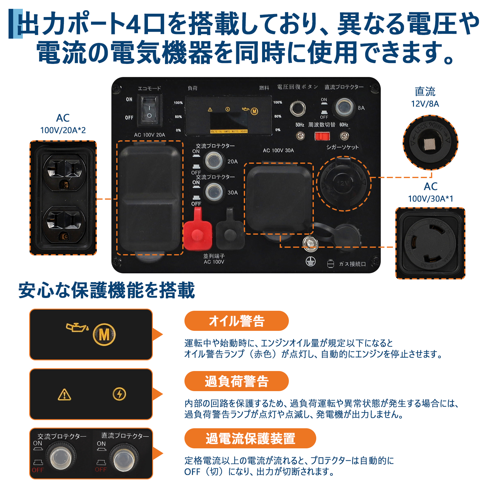 インバーター発電機 LPガス/ガソリン両用発電機 3way 最大出力4200W リモコン/キャスター付 家庭用発電機 GR3800iE - 画像 (9)