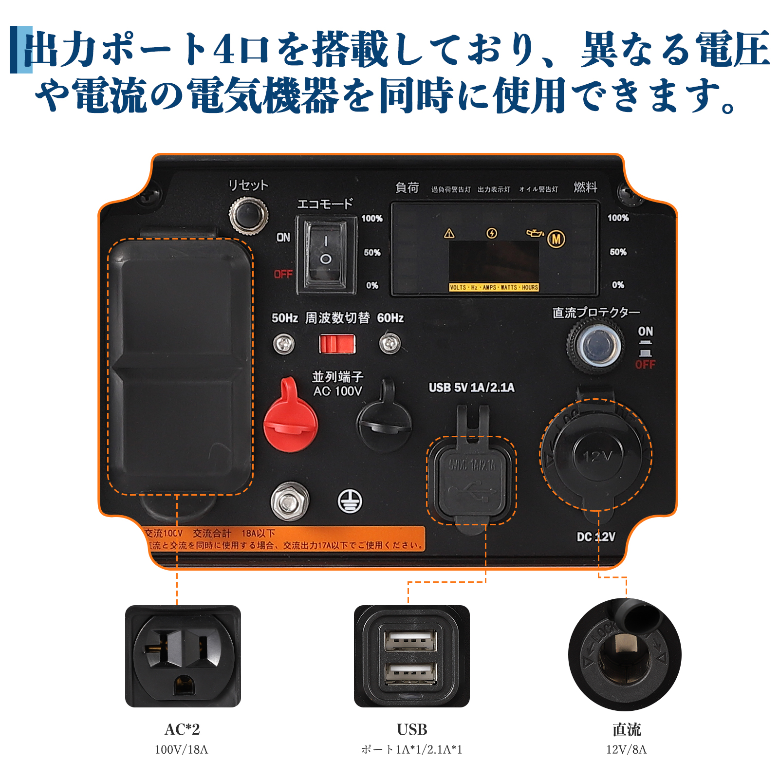 インバーター発電機 定格出力1800W 家庭用発電機 GR1950i - 画像 (3)