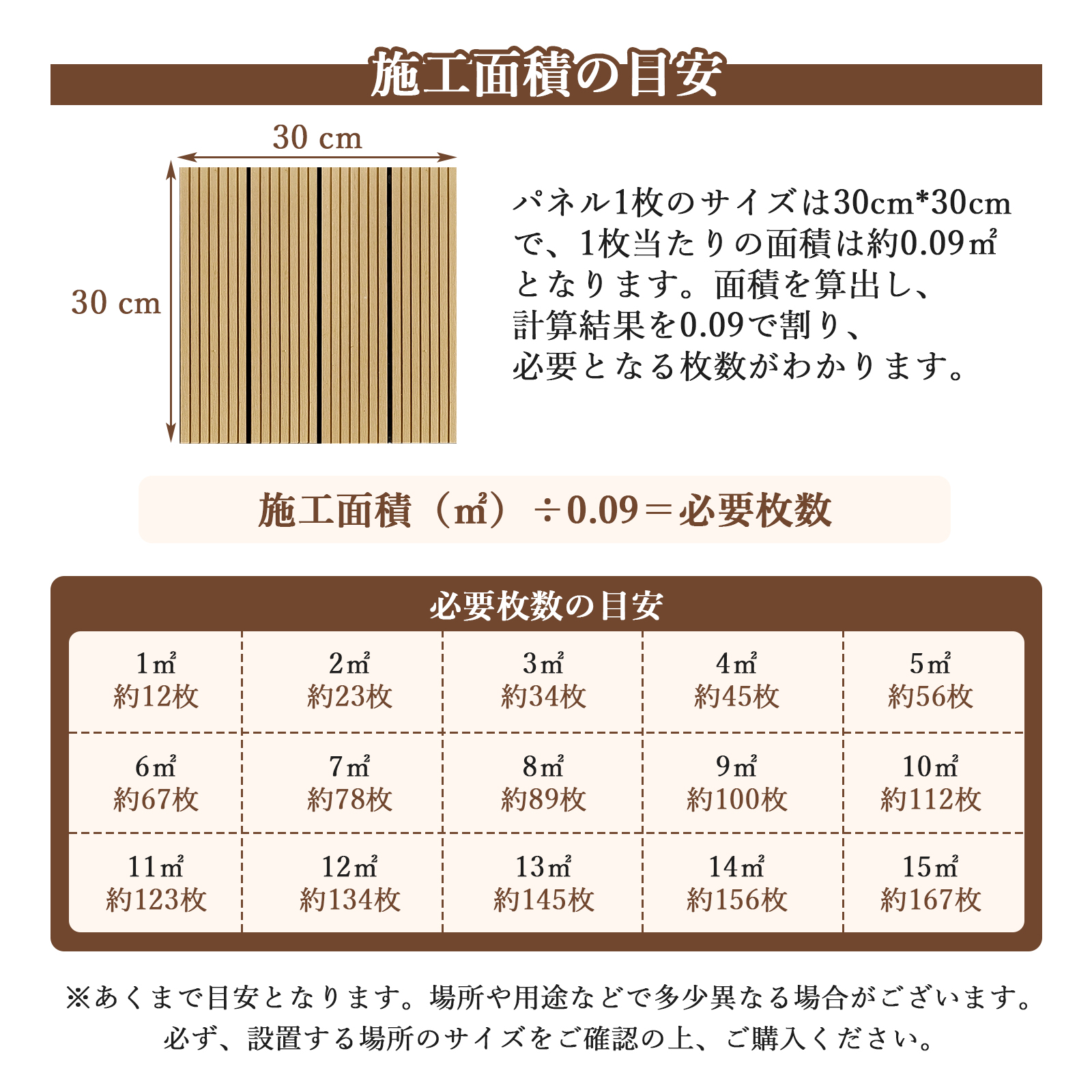 リブあり ウッドパネル 人工木 ウッドカーペット ウッドデッキ 人工木材 ウッドタイル ガーデニング ジョイント式 DIY - 画像 (12)