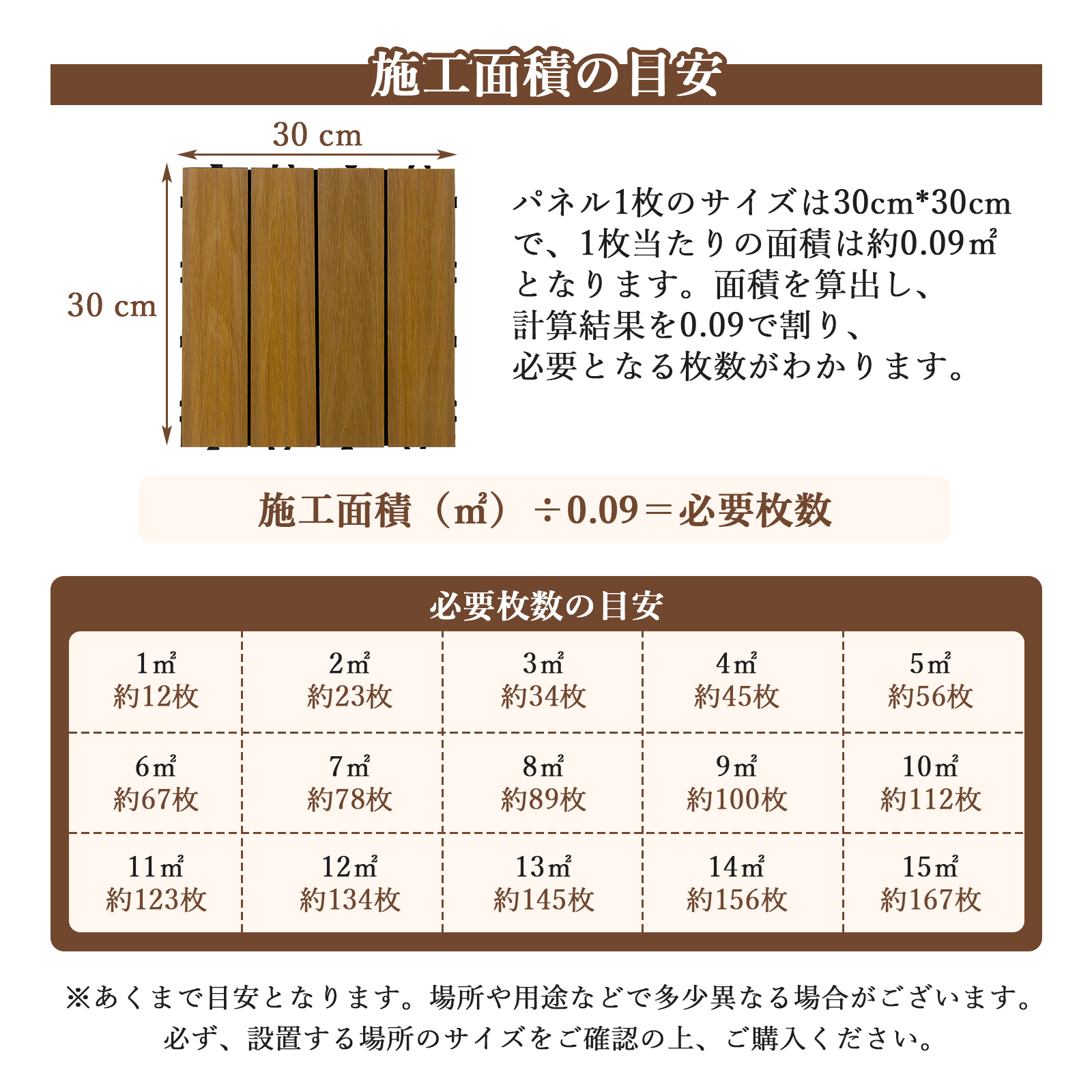 フラット仕様 ウッドパネル 人工木 ウッドカーペット ウッドデッキ 人工木材 ウッドタイル ガーデニング ジョイント式 DIY - 画像 (13)