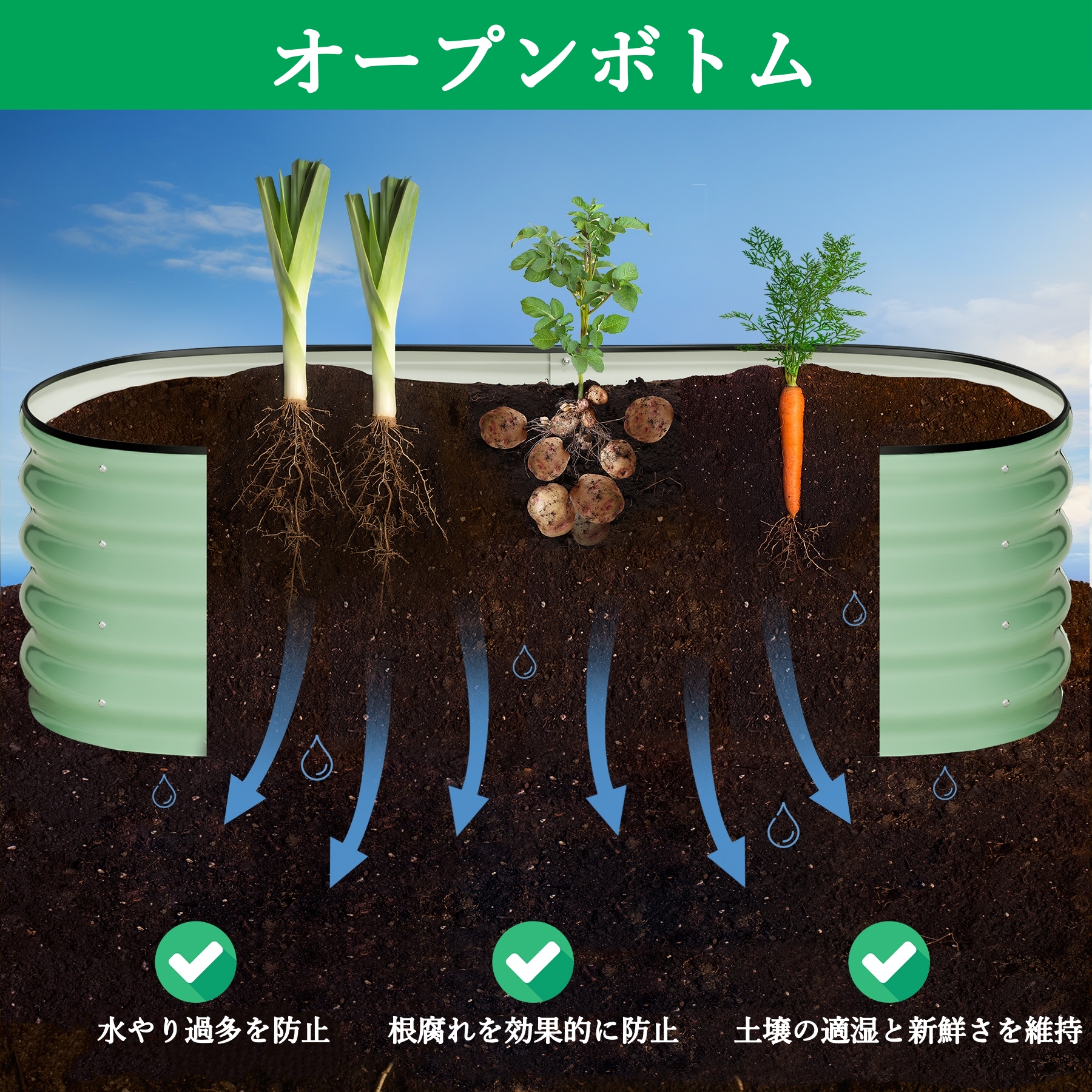 ガーデンベッド レイズドベッド プランター 野菜 家庭菜園 亜鉛メッキ 金属製 水はけ構造 大型 深型 屋外 プランターボックス ガーデンボックス ガーデニング 組立簡単 腐敗にくい 耐久性 工具不要 花壇 - 画像 (3)