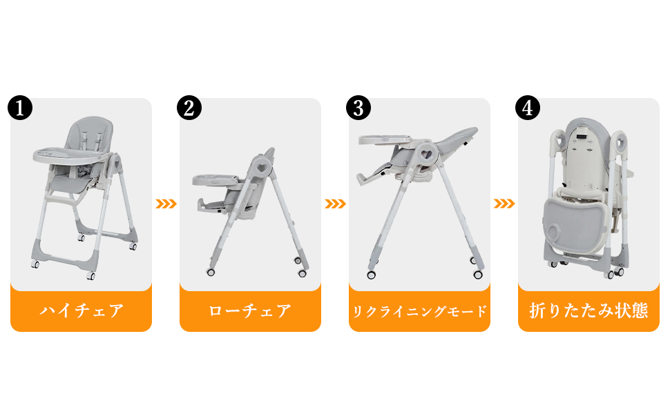 ベビーチェア ハイチェア&ローチェア ワンタッチ折りたたみ コンパクト 高さ調節可能 キャスター付 5点式ベルト 赤ちゃん食事 離乳食 出産祝い 6か月? YB-H1109 カーキ/グレー - 画像 (11)