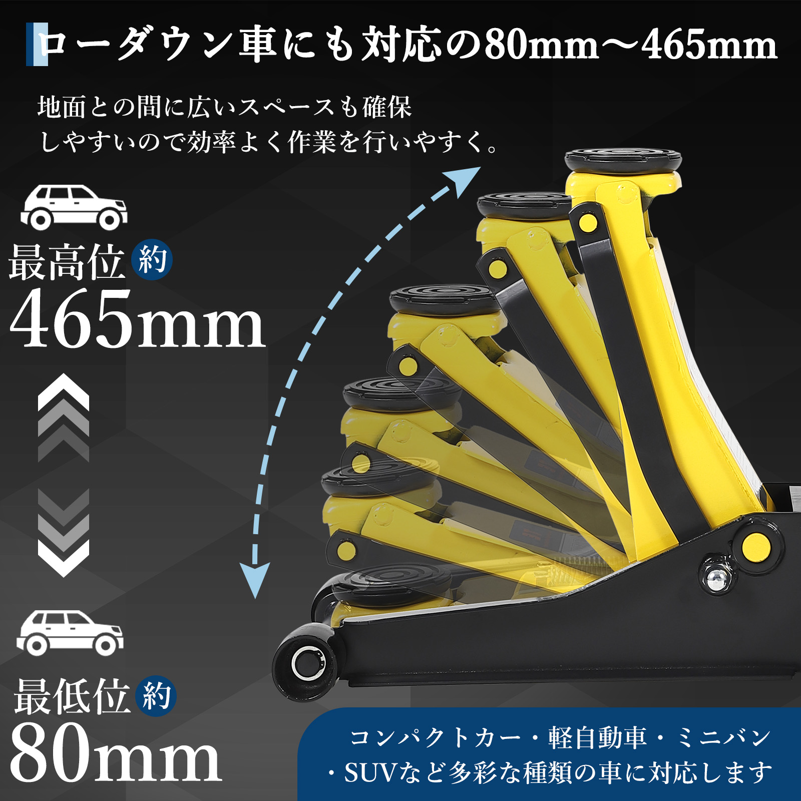 GarveeLife ガレージジャッキ 3t 低床 3トン フロアジャッキ 油圧式 ローダンウンジャッキ デュアルポンプ - 画像 (3)