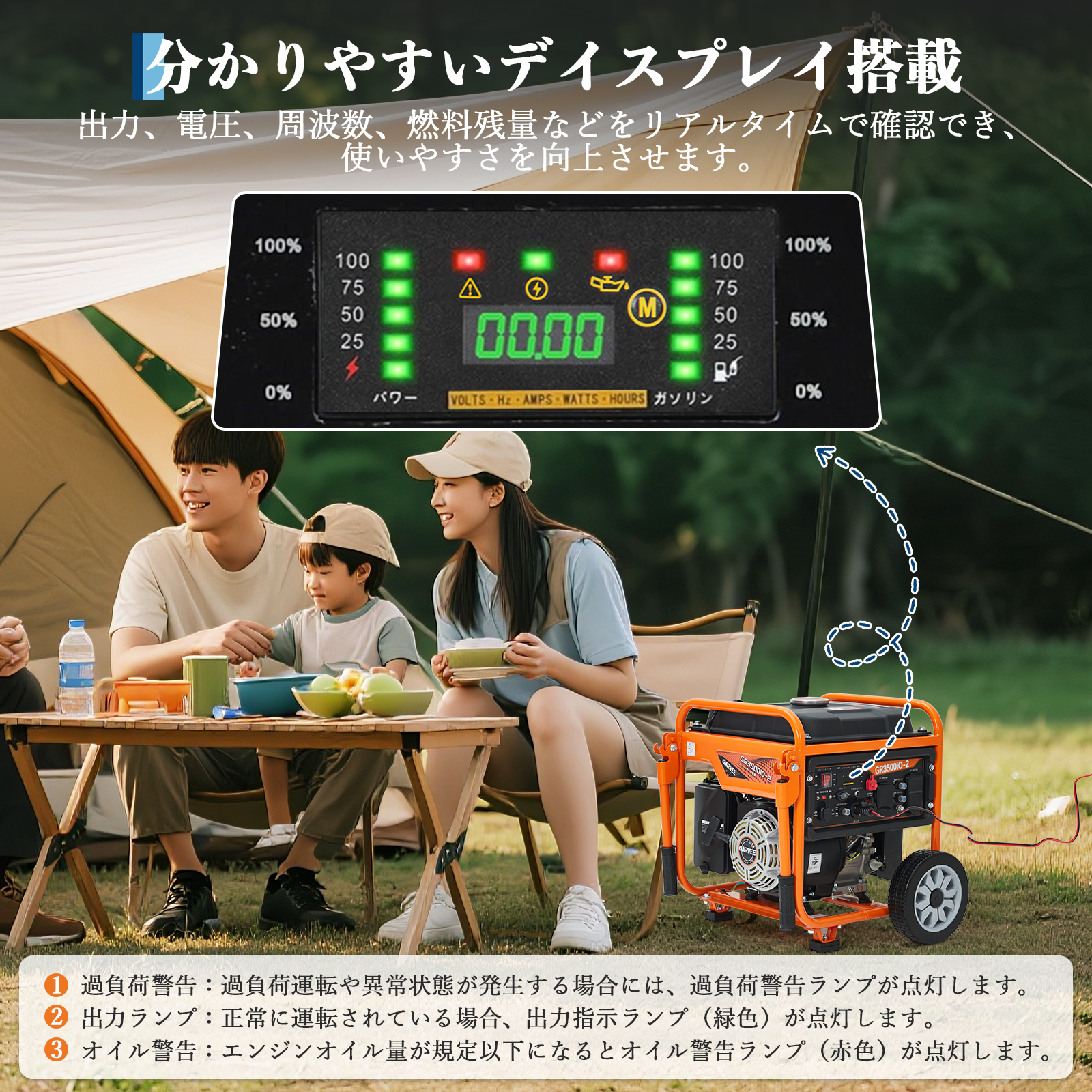GarveeLife インバーター 発電機 3.2KW オープン スタンダード発電機 GR3500iO-2 - 画像 (5)