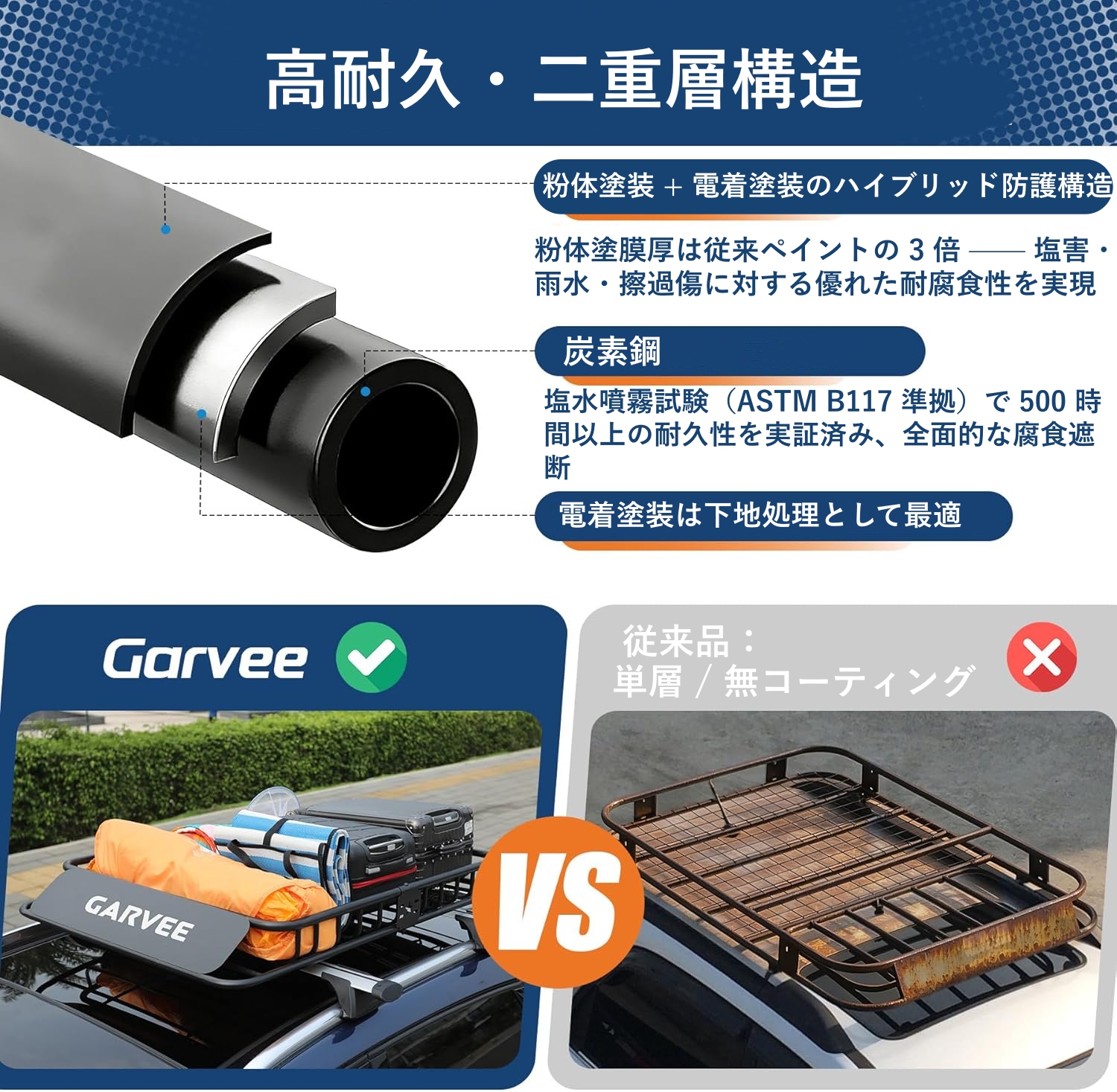 ルーフラック ルーフキャリア スチール製 2分割?3分割対応 耐荷重95kg 軽自動車?SUV?小型車?乗用車?軽バン対応 組立簡単 高耐久粉体塗装 防錆加工 空力設計 ブラック - 画像 (2)