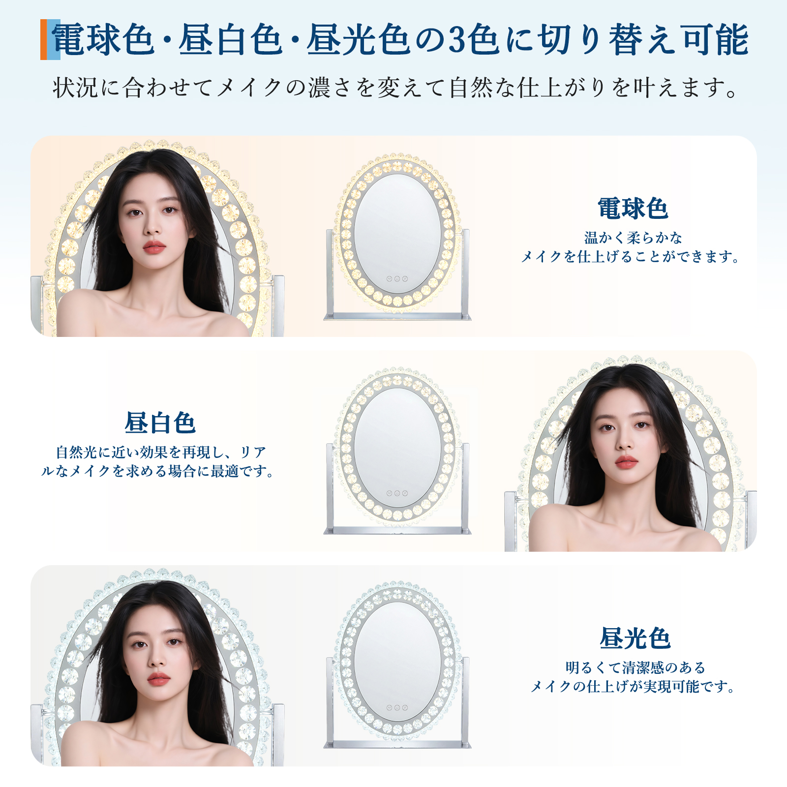 GarveeLife 女優ミラー ライト付き ハリウッドミラー 卓上 丸型 卓上鏡 鏡 化粧鏡 大きめ メイクミラー - 画像 (3)