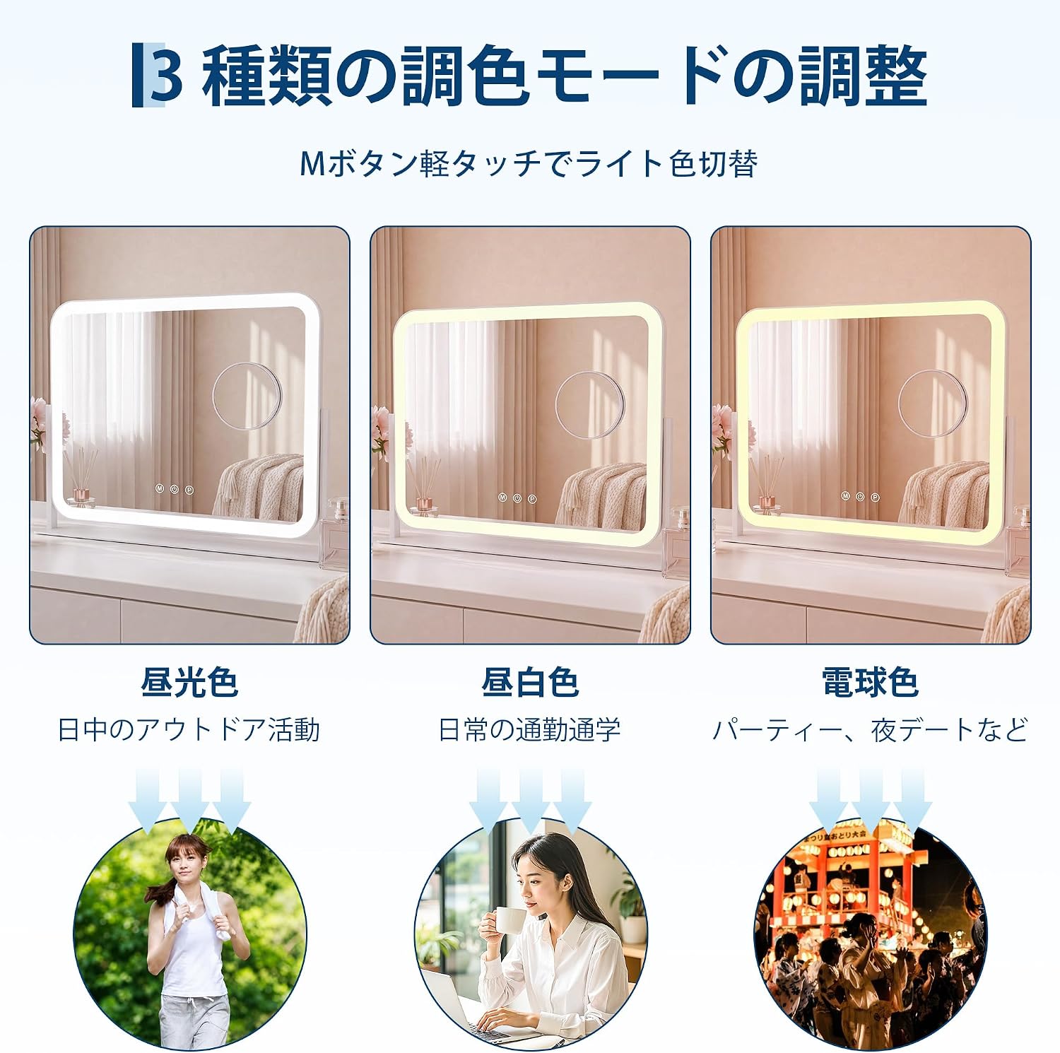 GarveeLife 女優ミラー ライト付き ハリウッドミラー 卓上 360°回転式 おしゃれ 卓上鏡 鏡 化粧鏡 10倍拡大 USBポート 壁掛け/卓上両用 - 画像 (5)