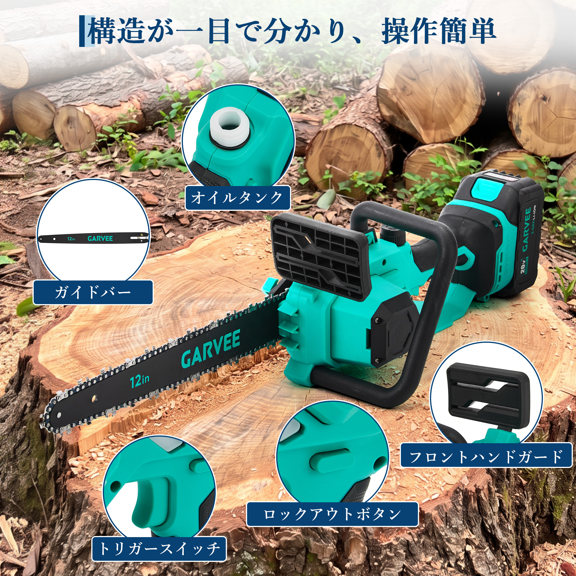 GarveeLife チェーンソー 充電式 電動ノコギリ コードレス ブラシレスモーター 大容量バッテリー 12インチ - 画像 (7)