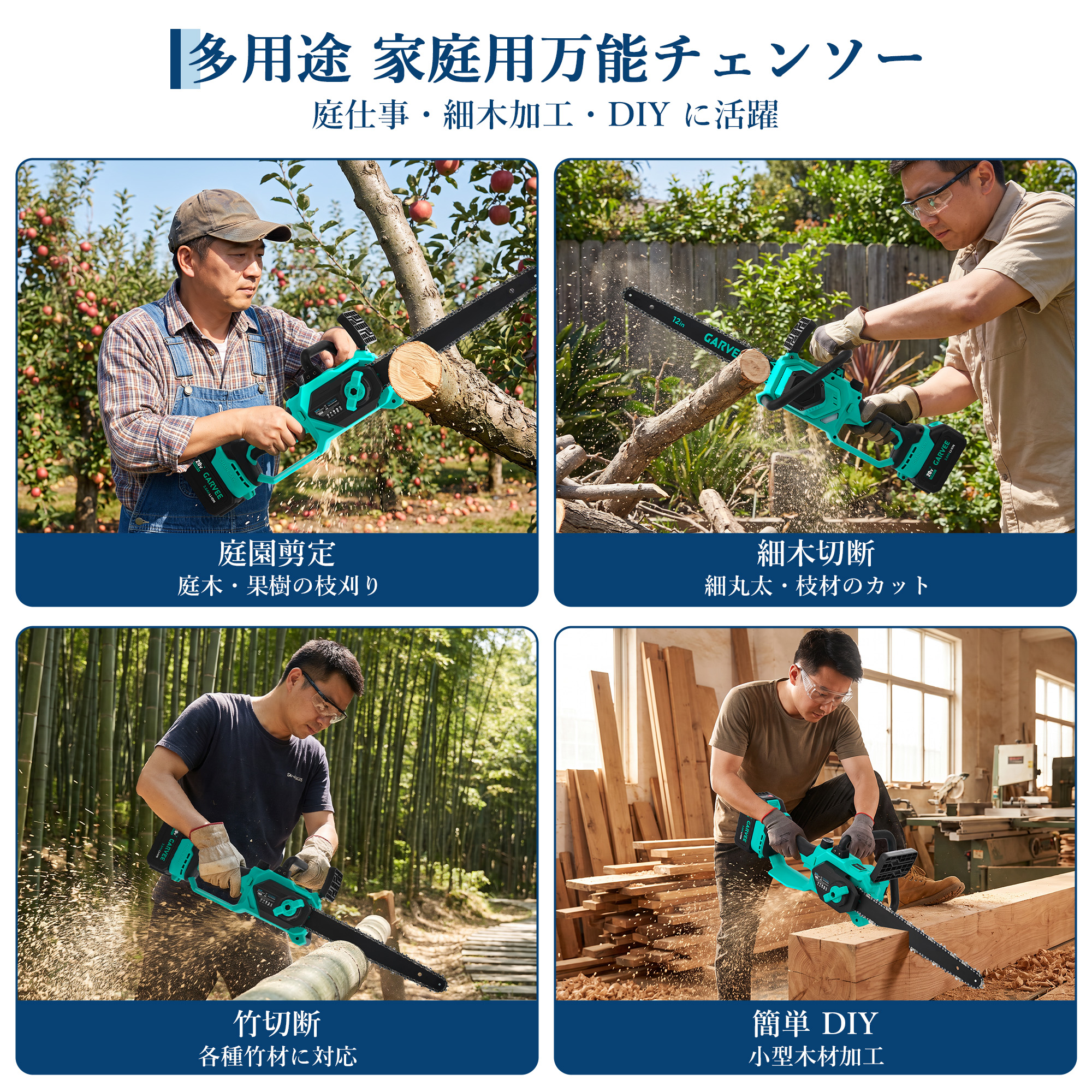 GarveeLife チェーンソー 充電式 電動ノコギリ コードレス ブラシレスモーター 大容量バッテリー 12インチ - 画像 (8)