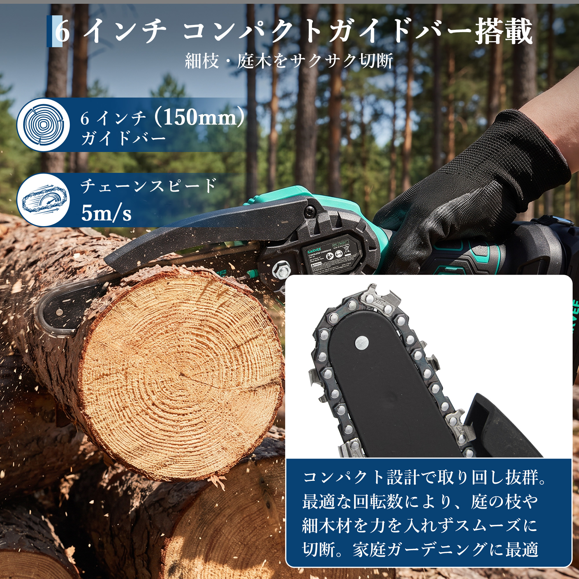 GarveeLife チェーンソー 充電式 電動ノコギリ コードレス ブラシレスモーター 大容量バッテリー 6インチ 8インチ - 画像 (2)