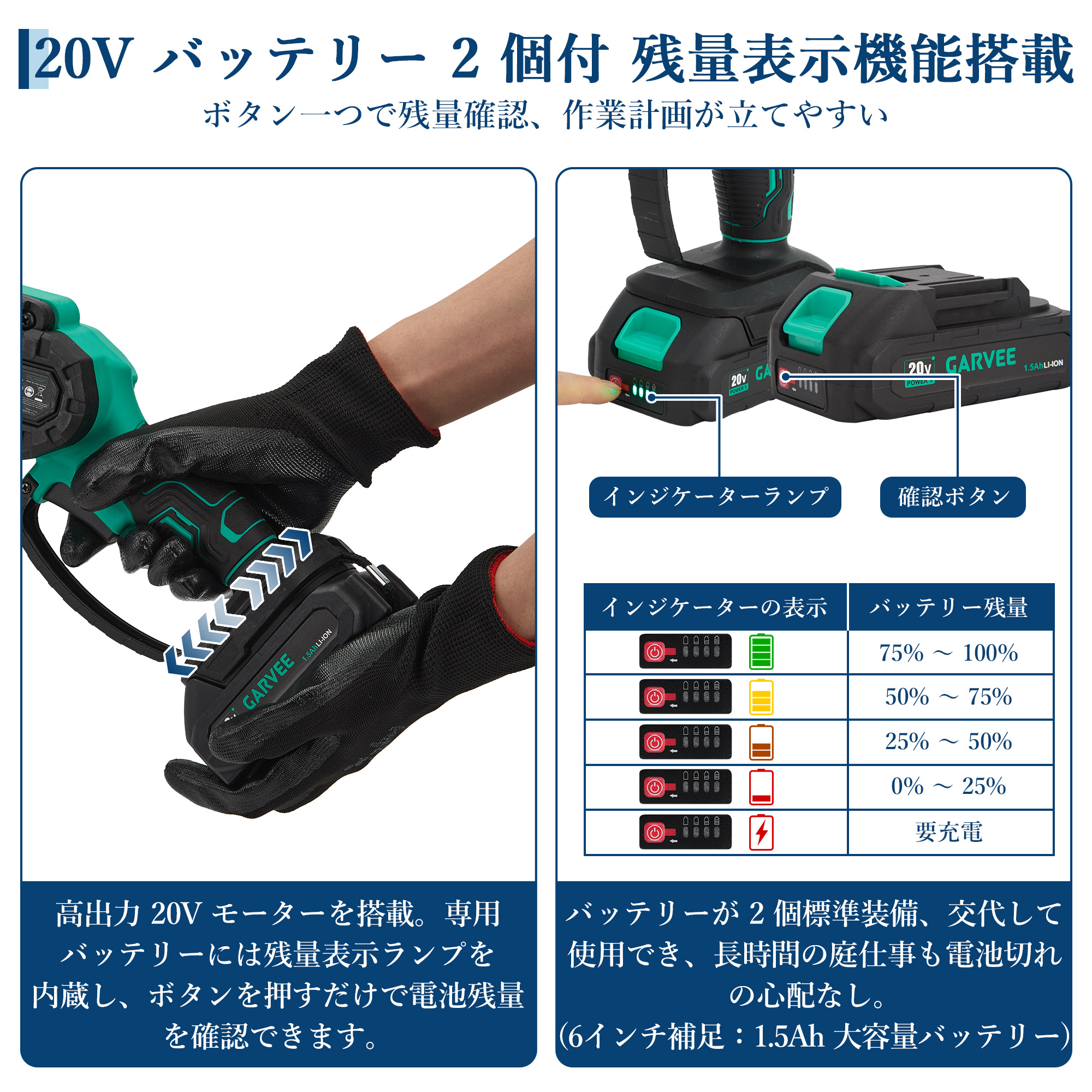 GarveeLife チェーンソー 充電式 電動ノコギリ コードレス ブラシレスモーター 大容量バッテリー 6インチ 8インチ - 画像 (6)