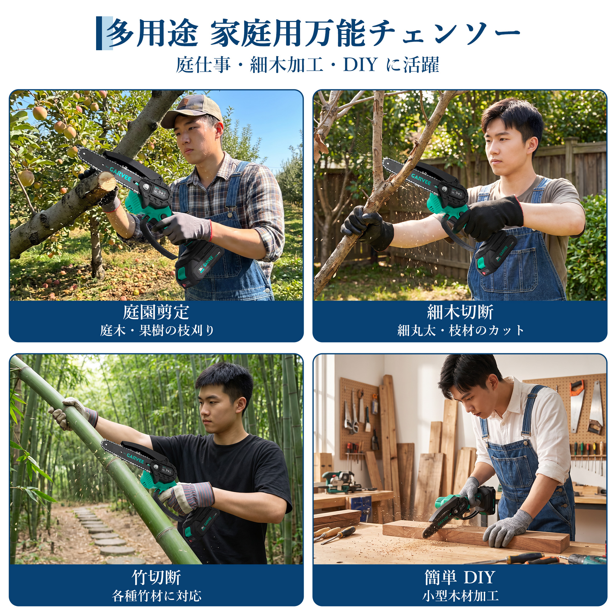 GarveeLife チェーンソー 充電式 電動ノコギリ コードレス ブラシレスモーター 大容量バッテリー 6インチ 8インチ - 画像 (7)